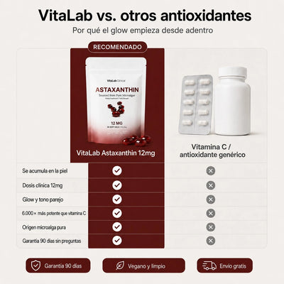 VitaLab Clinical®  - Autobronceador