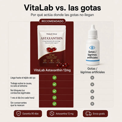 Vitalab Clinical® Astaxanthin — Para el ardor y la sequedad de tus ojos