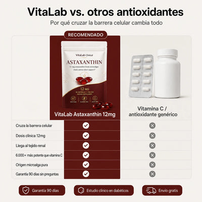 VitaLab Clinical®  - Astaxanthin de 12 mg.